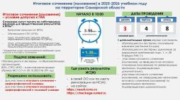 Итоговое сочинение